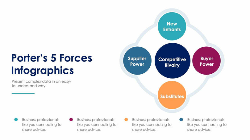 Porter’s 5 Forces-Slides Slides Porter’s 5 Forces Slide Infographic Template S12232116 powerpoint-template keynote-template google-slides-template infographic-template