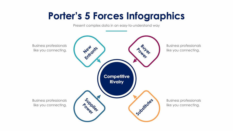 Porter’s 5 Forces-Slides Slides Porter’s 5 Forces Slide Infographic Template S12232118 powerpoint-template keynote-template google-slides-template infographic-template