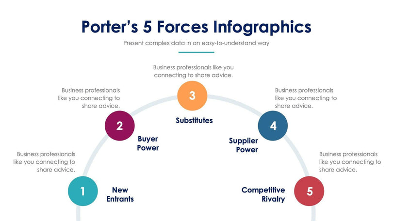 Porter’s 5 Forces-Slides Slides Porter’s 5 Forces Slide Infographic Template S12232120 powerpoint-template keynote-template google-slides-template infographic-template