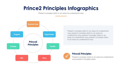 Prince2-Principles-Slides Slides Prince2 Principles Slide Infographic Template S07272209 powerpoint-template keynote-template google-slides-template infographic-template