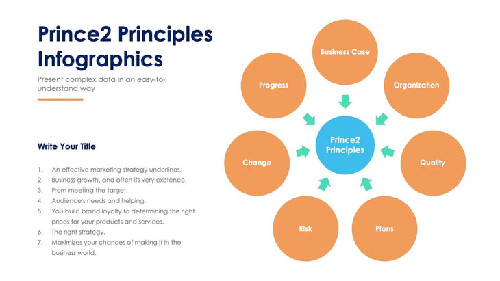 Prince2-Principles-Slides Slides Prince2 Principles Slide Infographic Template S07272210 powerpoint-template keynote-template google-slides-template infographic-template
