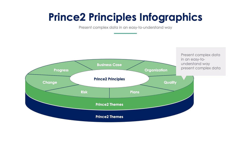 Prince2-Principles-Slides Slides Prince2 Principles Slide Infographic Template S07272214 powerpoint-template keynote-template google-slides-template infographic-template