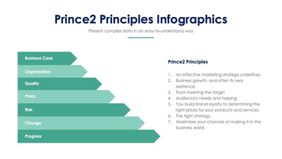 Prince2-Principles-Slides Slides Prince2 Principles Slide Infographic Template S07272217 powerpoint-template keynote-template google-slides-template infographic-template