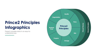 Prince2-Principles-Slides Slides Prince2 Principles Slide Infographic Template S07272219 powerpoint-template keynote-template google-slides-template infographic-template