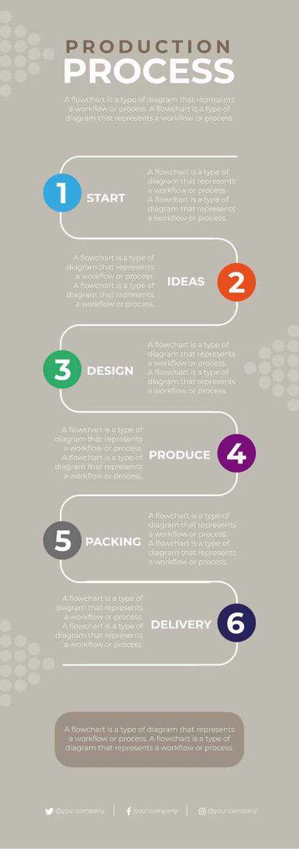 Gray Production Process Infographic Template – Infografolio