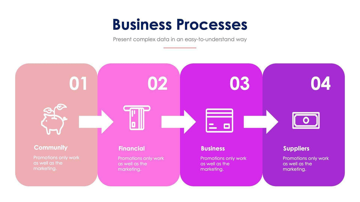 Process Slide Infographic Template S11182109 – Infografolio