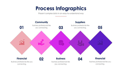 Process Slide Infographic Template S11182115-Slides-Process-Slides-Powerpoint-Keynote-Google-Slides-Adobe-Illustrator-Infografolio