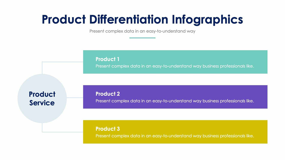 Product Differentiation-Slides Slides Product Differentiation Slide Infographic Template S12232106 powerpoint-template keynote-template google-slides-template infographic-template