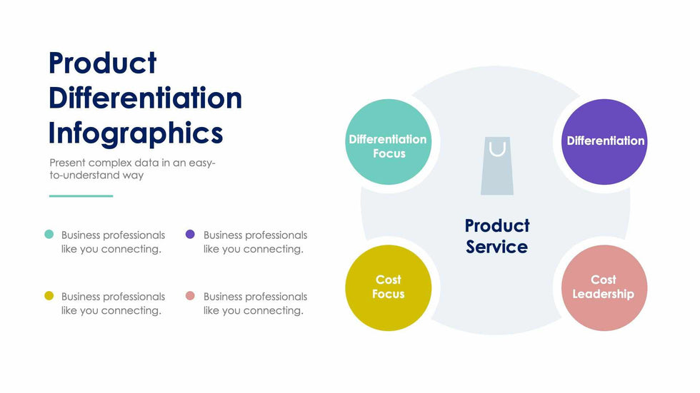 Product Differentiation-Slides Slides Product Differentiation Slide Infographic Template S12232107 powerpoint-template keynote-template google-slides-template infographic-template