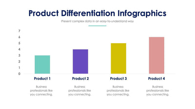 Product Differentiation-Slides Slides Product Differentiation Slide Infographic Template S12232108 powerpoint-template keynote-template google-slides-template infographic-template