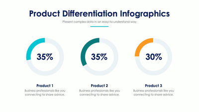 Product Differentiation-Slides Slides Product Differentiation Slide Infographic Template S12232113 powerpoint-template keynote-template google-slides-template infographic-template