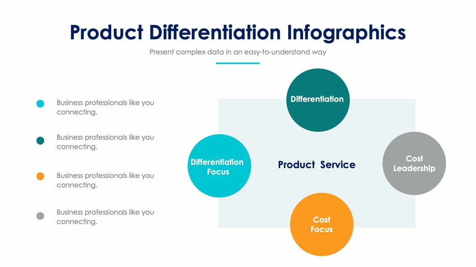 Product Differentiation-Slides Slides Product Differentiation Slide Infographic Template S12232116 powerpoint-template keynote-template google-slides-template infographic-template