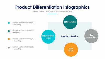 Product Differentiation-Slides Slides Product Differentiation Slide Infographic Template S12232116 powerpoint-template keynote-template google-slides-template infographic-template