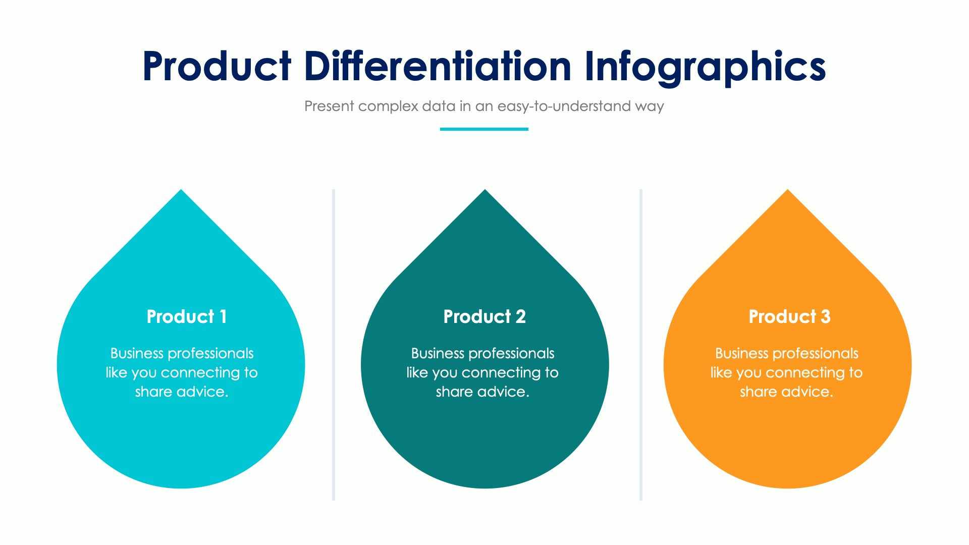 Product Differentiation Slides – Infografolio