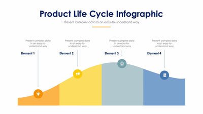 Product Life Cycle-Slides Slides Product Life Cycle Slide Infographic Template S12232101 powerpoint-template keynote-template google-slides-template infographic-template