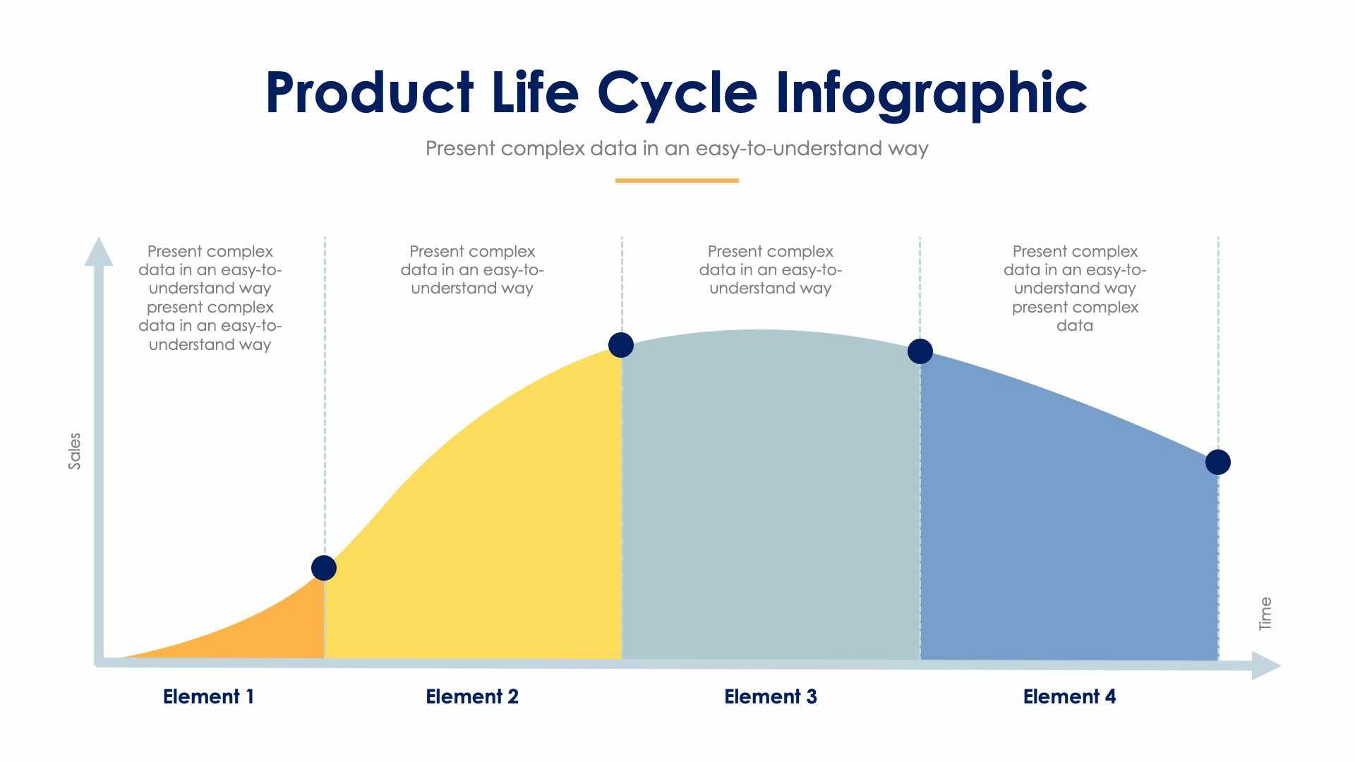 Product Life Cycle Slide Infographic Template S12232104 | Infografolio