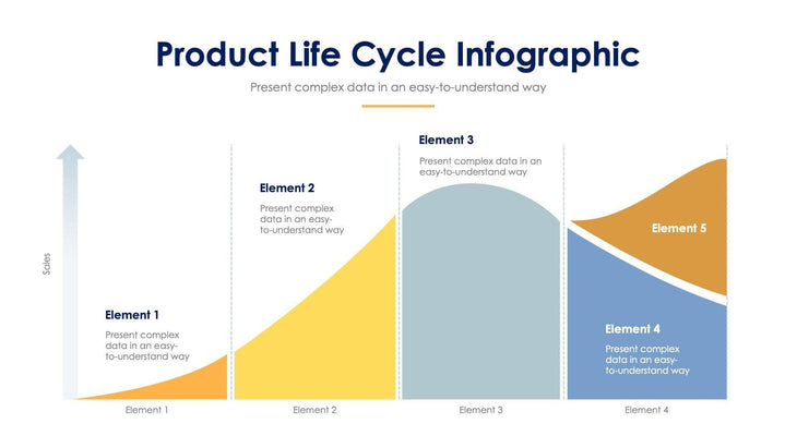 Product Life Cycle-Slides Slides Product Life Cycle Slide Infographic Template S12232110 powerpoint-template keynote-template google-slides-template infographic-template