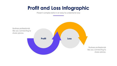 Profit And Loss Slide Infographic Template S11262108-Slides-Profit And Loss-Slides-Powerpoint-Keynote-Google-Slides-Adobe-Illustrator-Infografolio