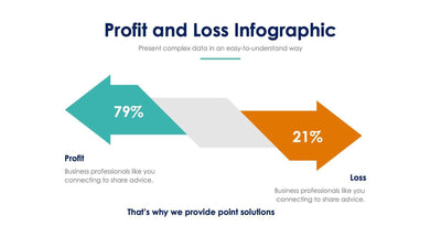 Profit And Loss Slide Infographic Template S11262116-Slides-Profit And Loss-Slides-Powerpoint-Keynote-Google-Slides-Adobe-Illustrator-Infografolio