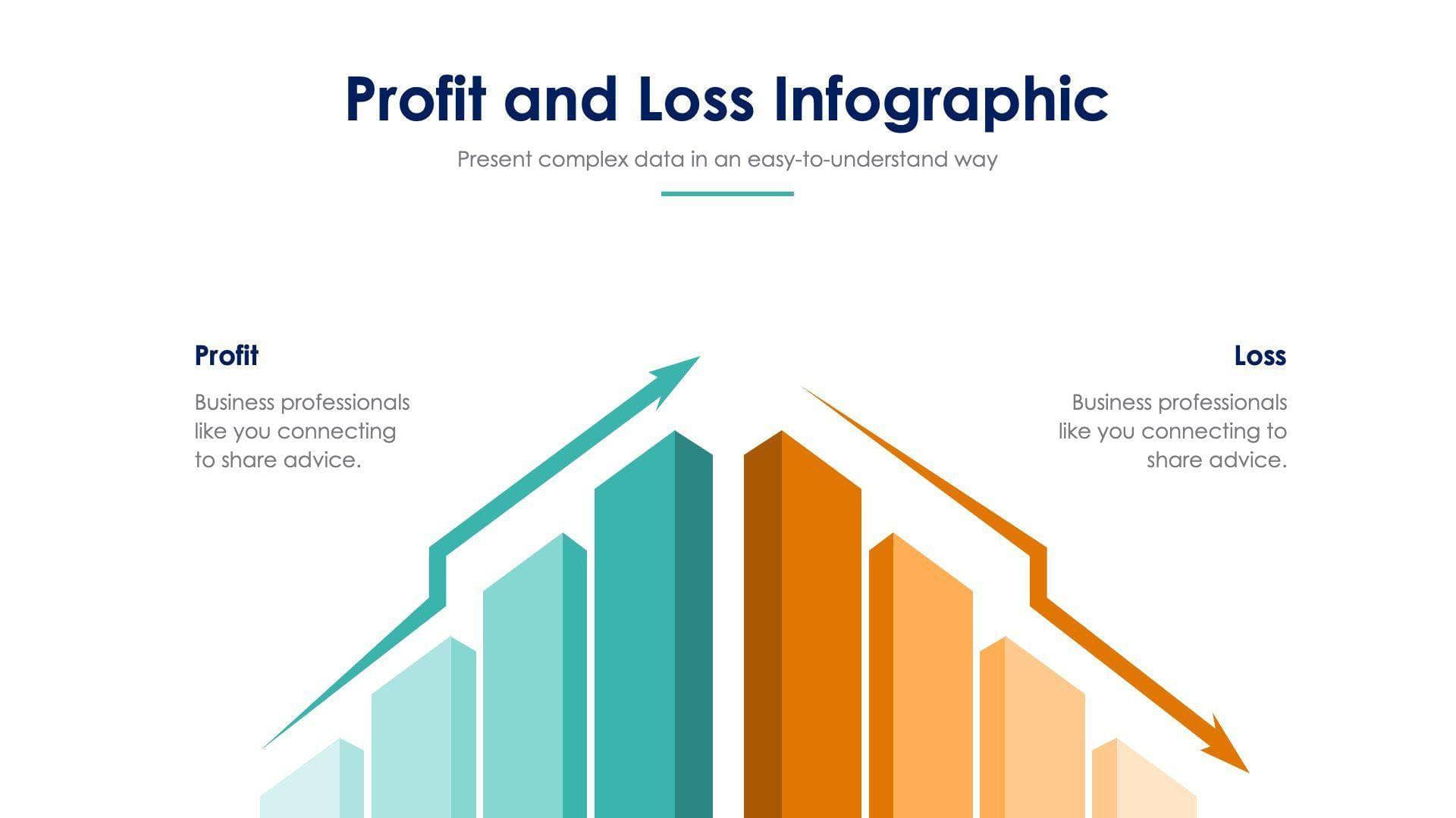Profit Loss Account Infographic