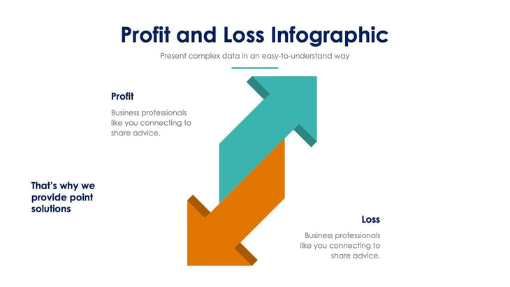 Profit And Loss Slide Infographic Template S11262119-Slides-Profit And Loss-Slides-Powerpoint-Keynote-Google-Slides-Adobe-Illustrator-Infografolio