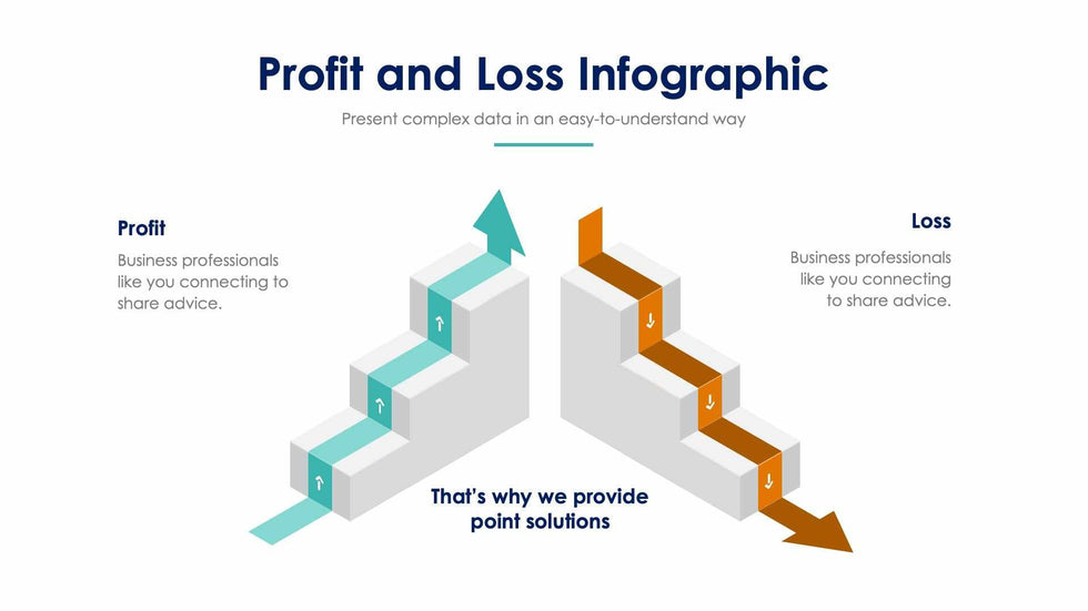 Profit And Loss-Slides Slides Profit And Loss Slide Infographic Template S12142102 powerpoint-template keynote-template google-slides-template infographic-template