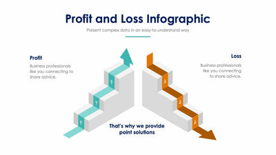 Profit And Loss-Slides Slides Profit And Loss Slide Infographic Template S12142102 powerpoint-template keynote-template google-slides-template infographic-template