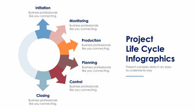 Project Life Cycle-Slides Slides Project Life Cycle Slide Infographic Template S01182206 powerpoint-template keynote-template google-slides-template infographic-template
