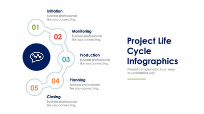 Project Life Cycle-Slides | Infografolio