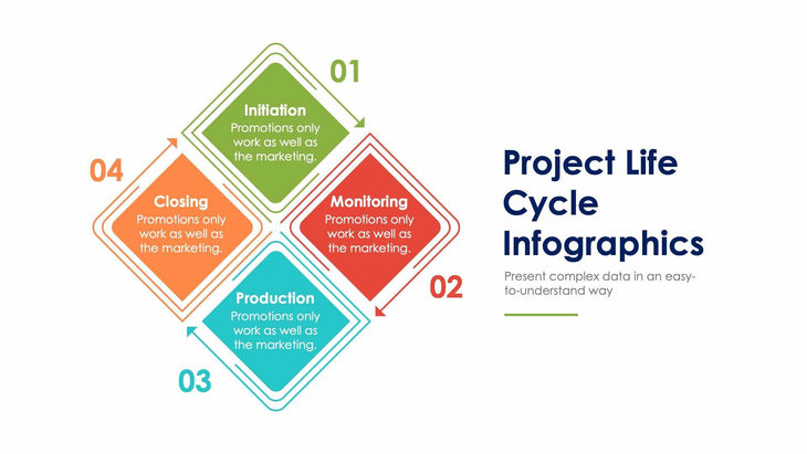 Project Life Cycle-Slides Slides Project Life Cycle Slide Infographic Template S12232106 powerpoint-template keynote-template google-slides-template infographic-template