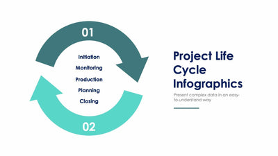 Project Life Cycle-Slides Slides Project Life Cycle Slide Infographic Template S12232113 powerpoint-template keynote-template google-slides-template infographic-template