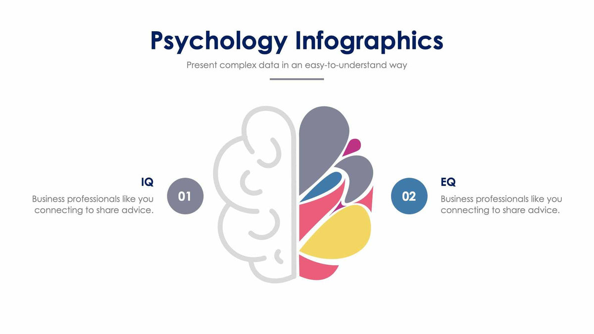 Psychology Slide Infographic Template S01042202 – Infografolio