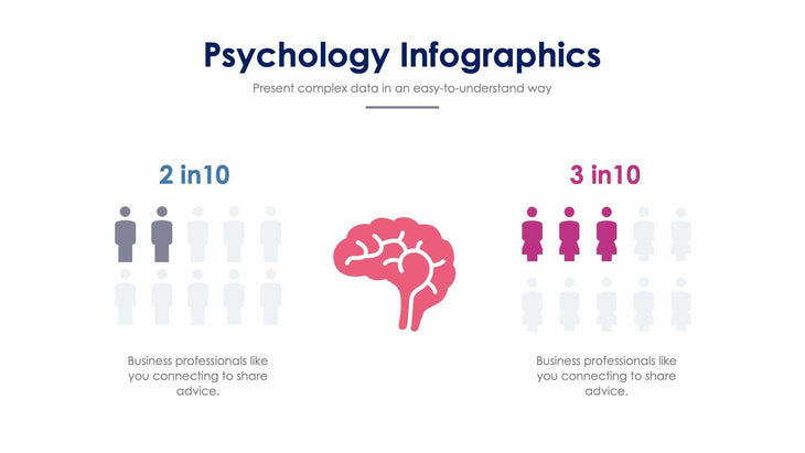 Psychology-Slides Slides Psychology Slide Infographic Template S01042206 powerpoint-template keynote-template google-slides-template infographic-template