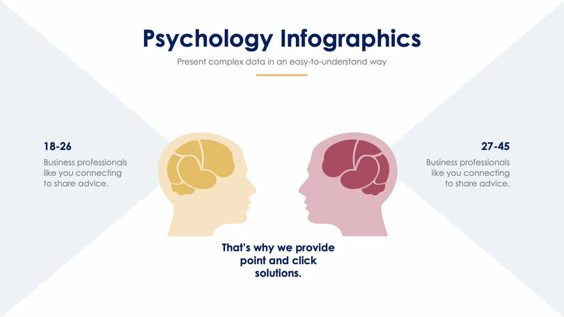 Psychology-Slides Slides Psychology Slide Infographic Template S01042224 powerpoint-template keynote-template google-slides-template infographic-template