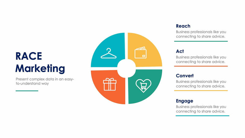 Race Marketing Planning Framework Slides | Infografolio