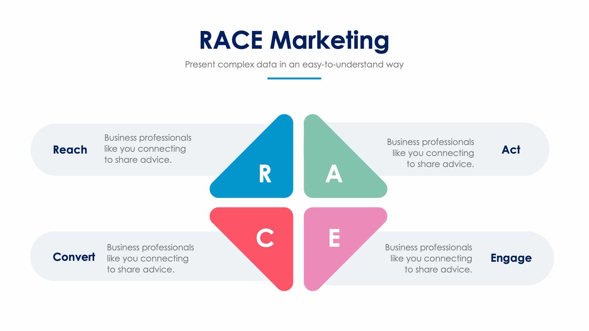 Race Marketing Planning Framework Slide Infographic Template S01302215 ...