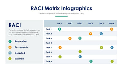 RACI Matrix-Slides Slides RACI Matrix Slide Infographic Template S03142217 powerpoint-template keynote-template google-slides-template infographic-template