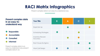 RACI Matrix-Slides Slides RACI Matrix Slide Infographic Template S03142219 powerpoint-template keynote-template google-slides-template infographic-template