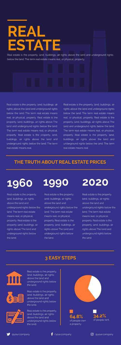 Dark Blue and Orange Bold and Corporate Real Estate Infographic Template-Real Estate-Powerpoint-Keynote-Google-Slides-Adobe-Illustrator-Infografolio