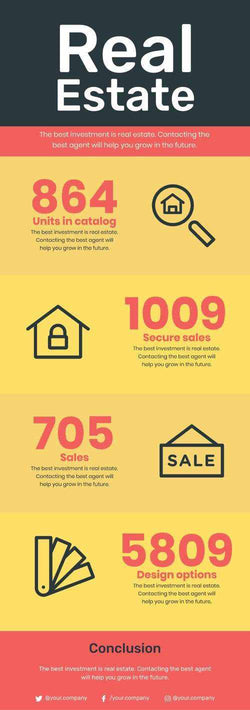 Light Yellow and Soft Red Simple and Minimalist Real Estate Infographic Template-Real Estate-Powerpoint-Keynote-Google-Slides-Adobe-Illustrator-Infografolio