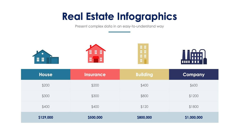 Real Estate-Slides Slides Real Estate Slide Infographic Template S01172217 powerpoint-template keynote-template google-slides-template infographic-template