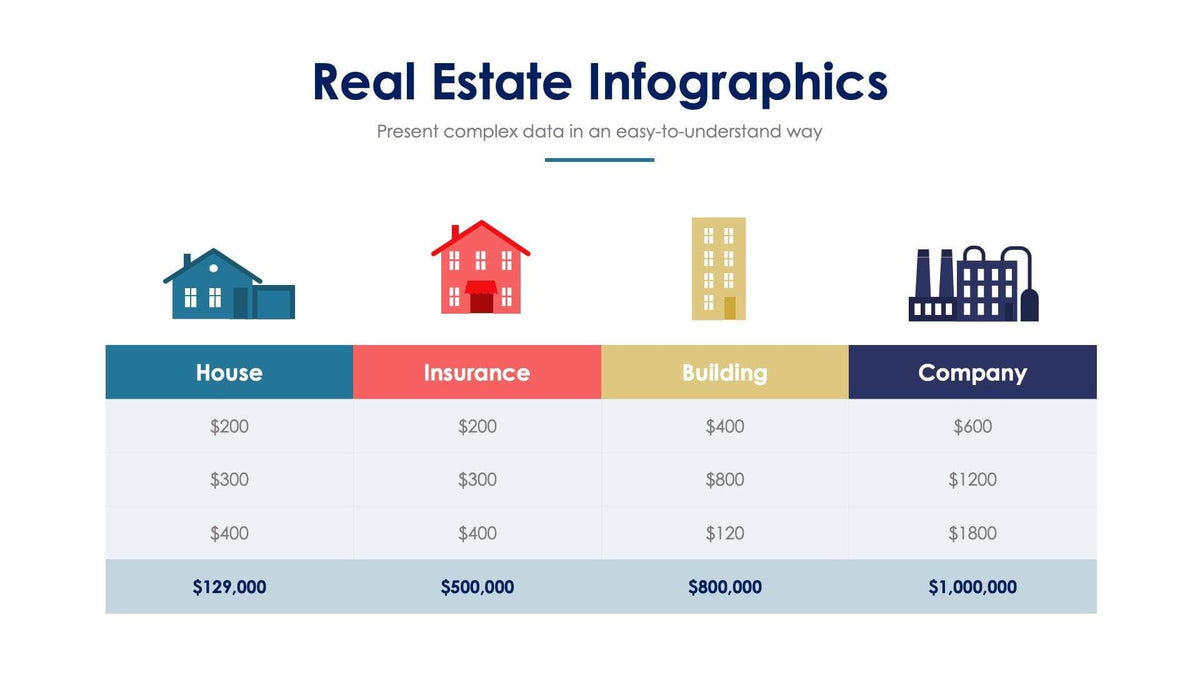 Real Estate Slide Infographic Template S01172217 โ Infografolio