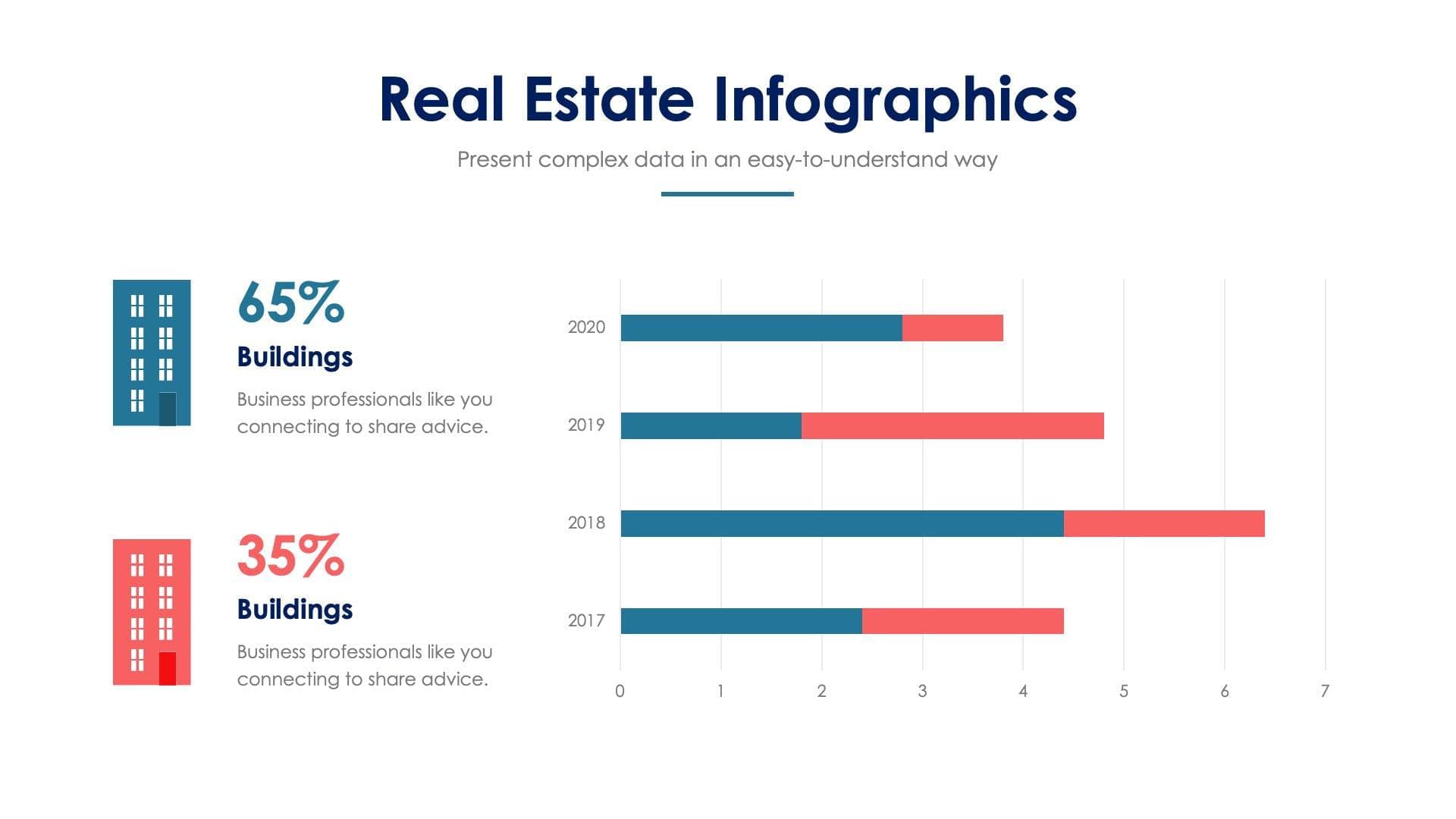 Real Estate Slide Infographic Template S01172220 | Infografolio