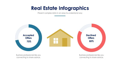 Real Estate-Slides Slides Real Estate Slide Infographic Template S01172221 powerpoint-template keynote-template google-slides-template infographic-template