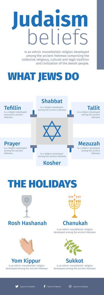 Religion-Infographics Infographics Judaism Beliefs Religion Infographic Template powerpoint-template keynote-template google-slides-template infographic-template