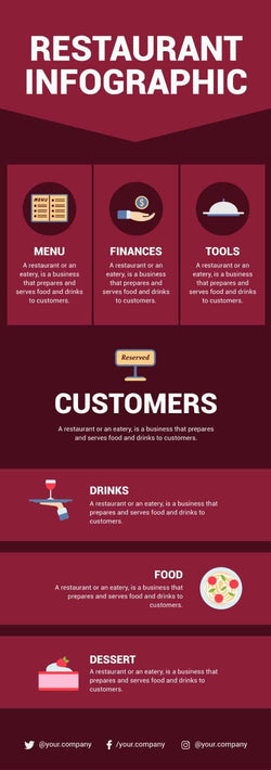 Restaurant-Infographics Infographics Red Restaurant Infographic Template powerpoint-template keynote-template google-slides-template infographic-template