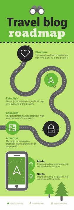 Roadmap Infographics V7-Roadmap-Powerpoint-Keynote-Google-Slides-Adobe-Illustrator-Infografolio