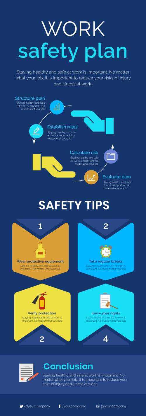 Work Safety Plan Infographic Template | Infografolio