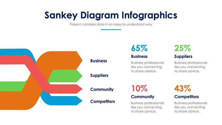 Sankey Diagram-Slides Slides Sankey Diagram Slide Infographic Template S01042202 powerpoint-template keynote-template google-slides-template infographic-template
