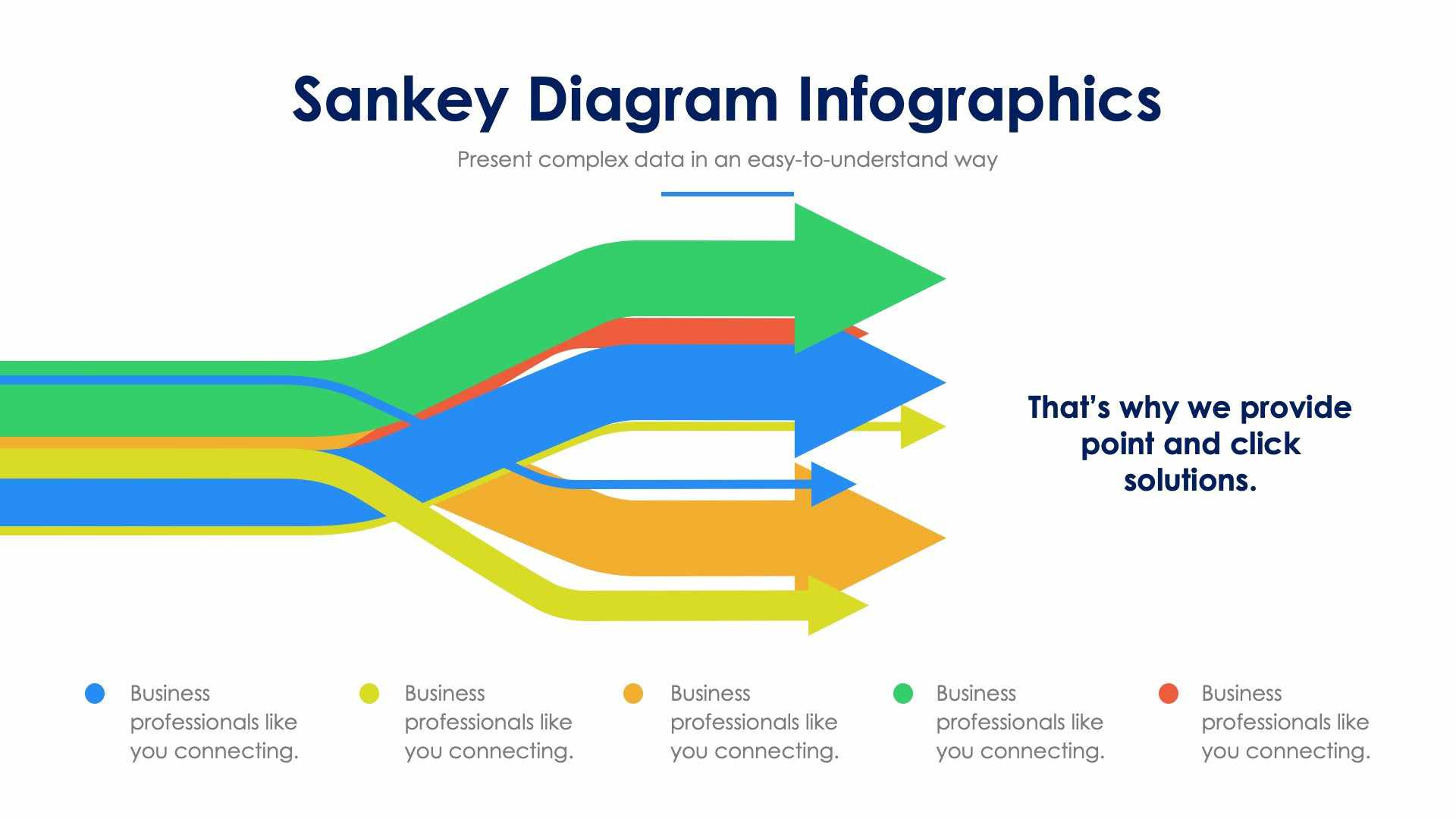 Sankey Diagram Template